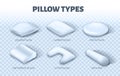 Horizontal Banner Written Pillow Types Infographic
