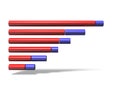 A horizontal bar chart. Abstract concept representing gradual increase or expansion. A change in the ratio of blue and red. 3D