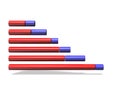 A horizontal bar chart. Abstract concept representing gradual increase or expansion. A change in the ratio of blue and red. 3D