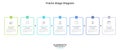 Modern Infographic Template