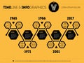 Horizontal Infographic timeline. Vector web template