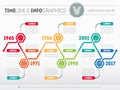 Horizontal Infographic timelines. Vector web template for presentation. Time line of Social tendencies and trends graph. Business