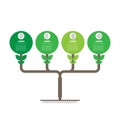 Horizontal infographics with 4 options, research in science and Green technology. Development and growth of the eco business. Tree Royalty Free Stock Photo