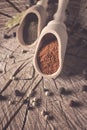 Horizontal photo of different kinds of hot pepper as a spice for food on a wooden table with space for advertising text