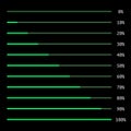 Horizontal progress bars set