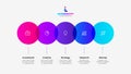 Horizontal progress diagram with five circles. Concept of 5 steps of business timeline. Creative infographic design