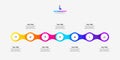 Horizontal progress diagram with seven circles. Concept of 7 steps of business timeline. Creative infographic design