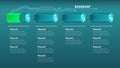 Horizontal quarterly roadmap for game project in tech style on dark background. Timeline infographic template for business