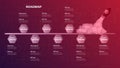Horizontal roadmap with hexagon stages and launching spacecraft on red background. Timeline infographic template for business