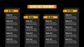 Horizontal roadmap milestones on black background. Timeline infographic template for business presentation. Vector