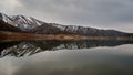 Horizontal scenic shot of a mountain range reflected on the waters of Azat reservoir in Armenia