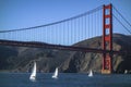 A horizontal shot of suspension bridge Golden Gate