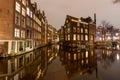 Horizontal view of an Amsterdam, Netherlands canal