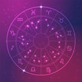 Horoscope astrology wheel. Circles with zodiac signs with constellations. Predicting future by stars and date of birth Royalty Free Stock Photo