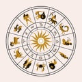 Horoscope and astrology. Horoscope wheel with the twelve signs of the zodiac. Zodiacal circle. Vector illustration Royalty Free Stock Photo