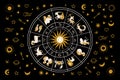 Horoscope and astrology. Horoscope wheel with the twelve signs of the zodiac. Zodiacal circle. Vector illustration Royalty Free Stock Photo