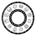 Horoscope astrology zodiac star signs symbols set Royalty Free Stock Photo