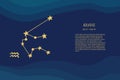 Horoscope background. Zodiac sign Aquarius. Horoscope vector background. Constellations Aquarius Royalty Free Stock Photo