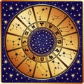 Horoscope circle.Zodiac sign and constellations