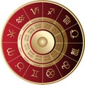 Horoscope icon