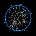 Horoscope natal chart, astrological celestial map, cosmogram, vitasphere, radix. Blue white black color. Hand drawn calligraphy.