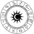 Horoscope zodiac signs. Astronomical clock with twelve zodiac signs. Horoscope wheel. Circle astrology element Royalty Free Stock Photo