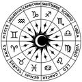 Horoscope zodiac signs. Astronomical clock with twelve zodiac signs. Horoscope wheel. Circle astrology element Royalty Free Stock Photo