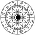 Horoscope zodiac signs. Astronomical clock with twelve zodiac signs. Horoscope wheel. Circle astrology element Royalty Free Stock Photo
