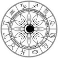 Horoscope zodiac signs. Astronomical clock with twelve zodiac signs. Horoscope wheel. Circle astrology element