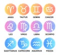 Horoscope. Zodiac signs - design for sites. Astrology Royalty Free Stock Photo