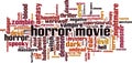 Horror movie word cloud