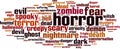 Horror word cloud Royalty Free Stock Photo