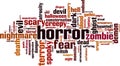 Horror word cloud Royalty Free Stock Photo