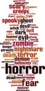 Horror word cloud Royalty Free Stock Photo