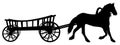 Horse with a cart. Wagon with a steed. Vector silhouette