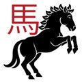 Horse Chinese Zodiac Horoscope Animal Year Sign