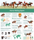 Horse Rising Infographics