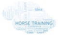 Horse Training word cloud.