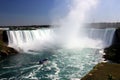 Horseshoe Fall on Canadian side, Niagara Falls, ON, Canada Royalty Free Stock Photo
