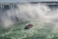 Horseshoe Fall, Niagara Falls, Ontario, Canada. Royalty Free Stock Photo