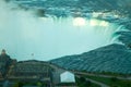 Horseshoe falls, niagara