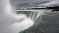 The horseshoe falls - part of Niagara Falls in Canada - close up of the upper edge, the falling water and the massive spume,