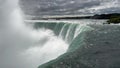 The horseshoe falls - part of Niagara Falls in Canada - close up of the upper edge, the falling water and the massive spume