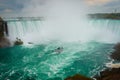 The horseshoe shape of Niagara Falls, Canada