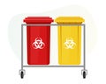 Hospital Biomedical Waste Management - Colour Codes - Illustration Royalty Free Stock Photo