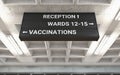 Hospital Directional Sign Vaccination