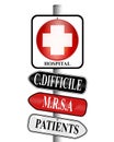 Hospital Infections directions sign Royalty Free Stock Photo