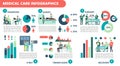 Hospital interior with doctor testing patients. Medical vector presentation infographic with charts and diagrams