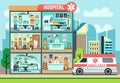 Hospital, medical clinic building, ambulance with patients and doctors healthcare vector flat illustration