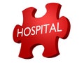 Hospital puzzle